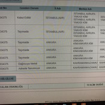PTT Kargo Kargomun Teslim Edilmemesi