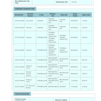 PTT Kargo PTT Beylikdüzü Kargo Dağıtımı Gerçekleştiremiyor