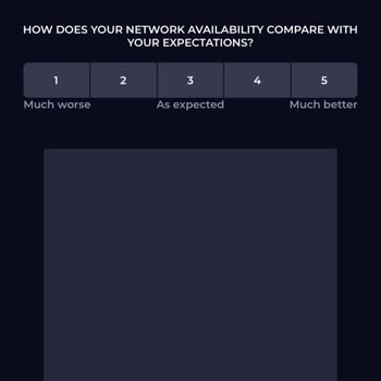 Vodafone Çekmiyor Ve Cayma Bedeli Sorunu