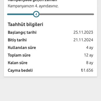 Vodafone Çekmiyor Ve Cayma Bedeli Sorunu