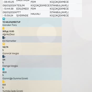 PTT Kargo Paketi Teslim Edemiyor