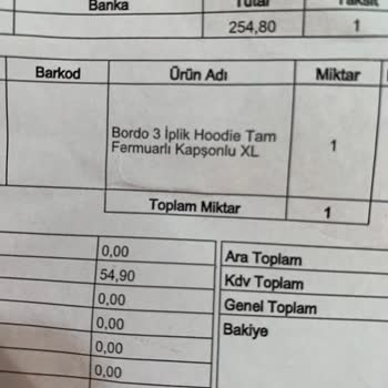 SC Sarvin Yanlış Ürün Gönderildi.