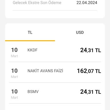 VakıfBank Faizsiz Nakit Avans Yalanı