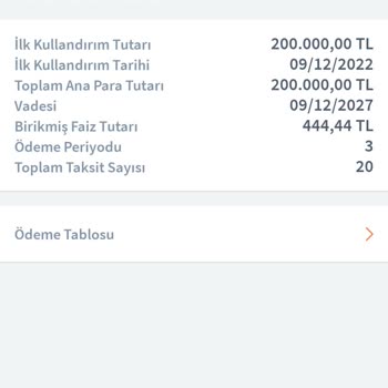 Halkbank Kredi Faiz Oranı Artışı