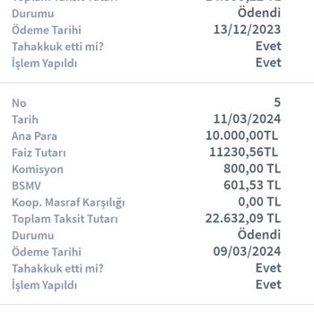 Halkbank Kredi Faiz Oranı Artışı