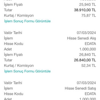 Garanti BBVA Hisse Satış Parası Gelmedi