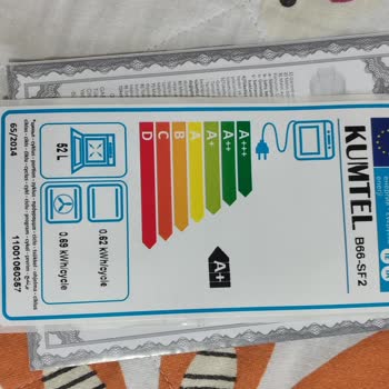 Kumtel Ankastre Setini İade Etmek İstiyorum