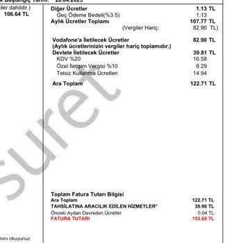Vodafone Mobil Ödeme Yanıltıcı Ve Tuza Gi