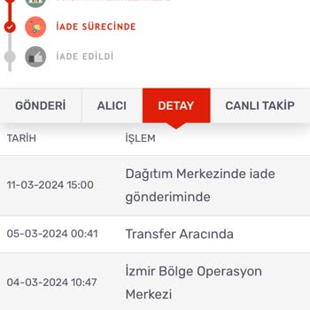 Kargomsende İade Olan Ürün