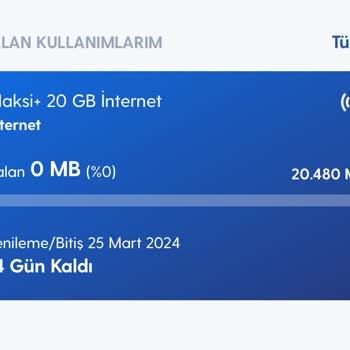 Turkcell Hattın Saniyeler İçinde Yok Olan 20 GB İnternet Sorunu