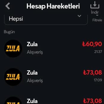 Zula Oyun Zulanın Kasa Oranları