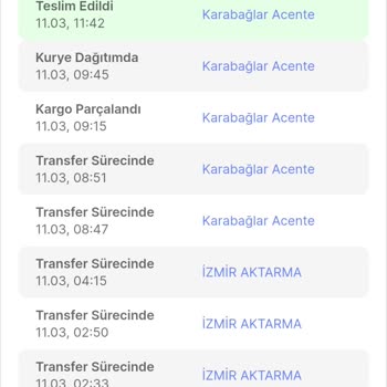 Sürat Kargo Kargo Teslim Edilmedi