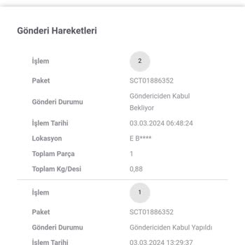 Scotty 1 Haftadır Ürünüm Kargo Şirketinde Bekletiliyor.