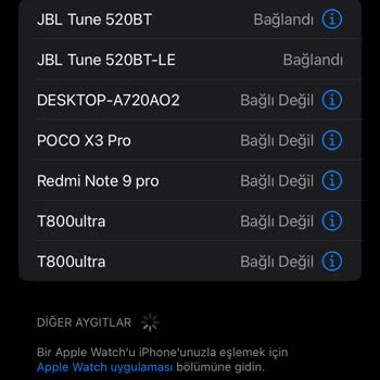 Jbl520bt İphone 11 Sol Taraftan Ses Gelmiyor