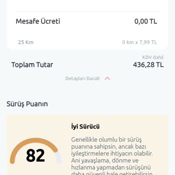 Tiktak Kirala Hediye Kuponu Hayal Kırıklığı ve Ücret İadesi Talebi