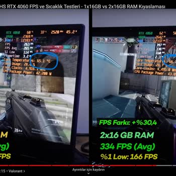Acer Nitro 16 Laptop Sıcaklık Ve Servis Sorunu