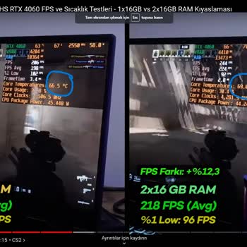 Acer Nitro 16 Laptop Sıcaklık Ve Servis Sorunu