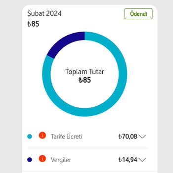 Vodafone Çok Fazla Fiyat Uyguluyor