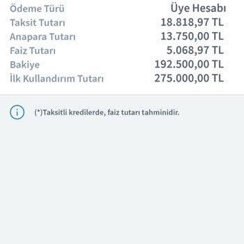Halkbank Ödediğim Esnaf Kredisinin Faiz Oranı Arttırılmış