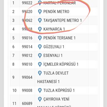 Kocaeli Büyükşehir Belediyesi E 200 Kartal İzmit Otobüsü Durak Seçiyor