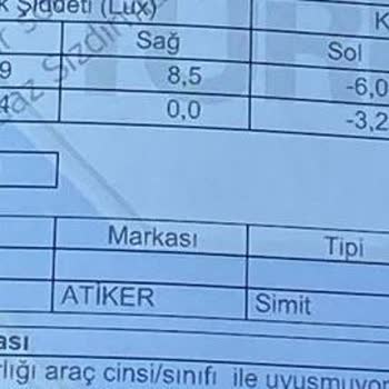 TÜVTÜRK Azami Yüklü Ağırlığı Araç Cinsi/sınıfı İle Uyuşmuyor Diye Ağır Kusur