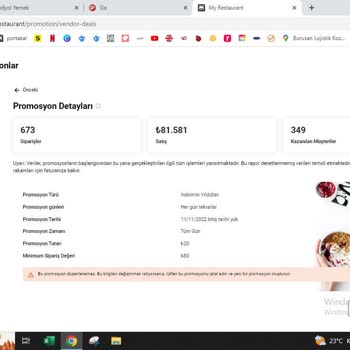 Yemek Sepeti İşletmeye Habersiz İndirim Tanımlama