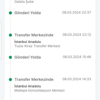 İstanbul İçi Kargo Karmaşası Ve Trendyol'da Yaşanan Hayal Kırıklığı