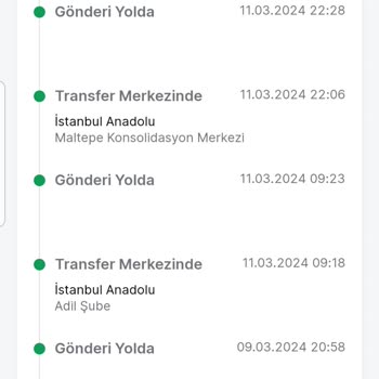 İstanbul İçi Kargo Karmaşası Ve Trendyol'da Yaşanan Hayal Kırıklığı