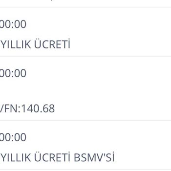 İş Bankası Kredi Kartı Aidatı