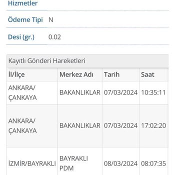 PTT Kargo Bayraklı PDM Habersiz Kargoculuk