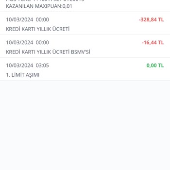 İş Bankası Yıllık Kart Ücreti