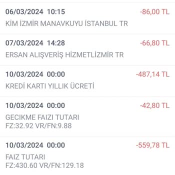 İş Bankası Kredi Kart Yıllık Kart Aidat Ücreti