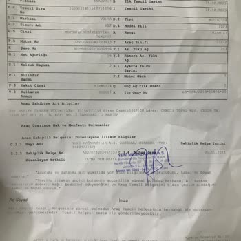 A101 Tescil Belgesinin Yanlış Gönderilmesi