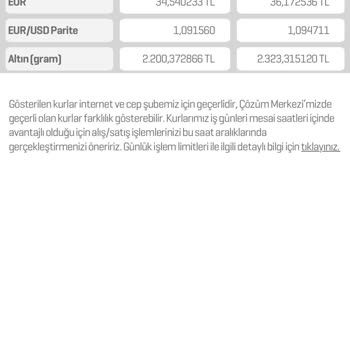 Enpara Da Altın Fiyatlarının Piyasaya Göre Farklılığı