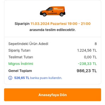 Migros Sanal Market Sipariş İptali