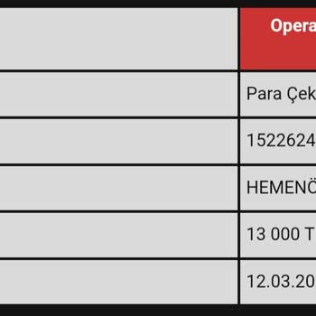 Cratos Royal Bet Çekim İade Edilip Bakiyede Gözükmüyor