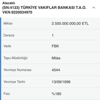 VakıfBank Ankara Başkent Şubesi Borcu Olmayan İpoteği Kaldırmıyor