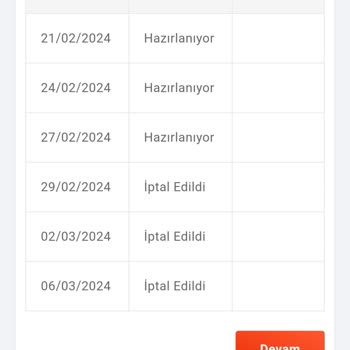 Mondy Shop Alışveriş Sitesi Ürün Göndermiyor. Ücret İade Etmiyor.