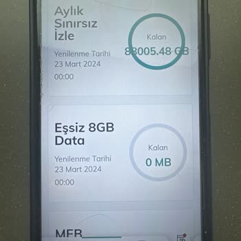 Türk Telekom Kullanılmayan Ve Kullanılamayan Paketler