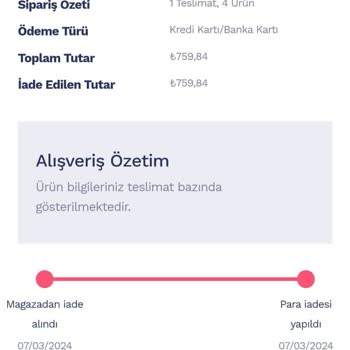 Şekerbank Alışveriş İadelerini Yatırmıyor