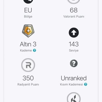 Gamermarkt Tarafından Gelen Fazla Ücret İsteği.