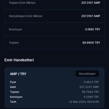 BTCTURK Hesabımda Kayıp Yaşandı!