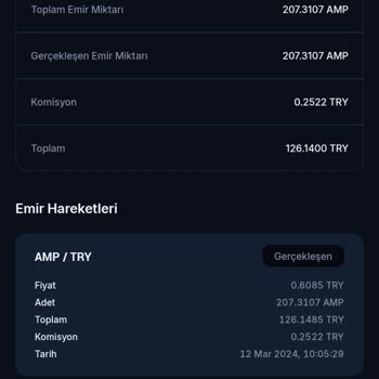 BTCTURK Hesabımda Kayıp Yaşandı!