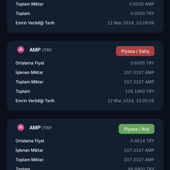 BTCTURK Hesabımda Kayıp Yaşandı!