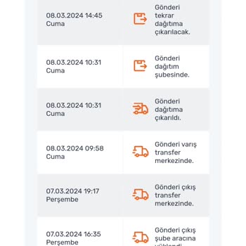 Aras Kargo Adresime Gelmeden Kargomu İade Olarak Girdi