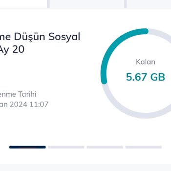 Türk Telekom Sınırsız Sosyal Medya Paketi İnternetten Yiyor.
