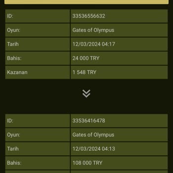 GrandPashaBet Para Yatırmamak İçin Her Şeyi Yaptı Paramı Yatırmadı