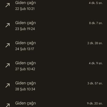 Kablo Net Bir Aydır İnternet Bağlantı Sorunu Yaşıyorum