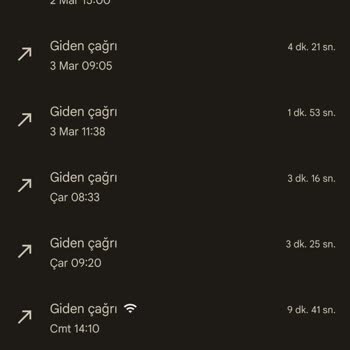 Kablo Net Bir Aydır İnternet Bağlantı Sorunu Yaşıyorum