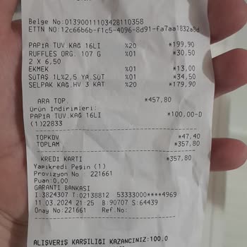 A101 Kasa Ve Etiket Fiyat Farkı